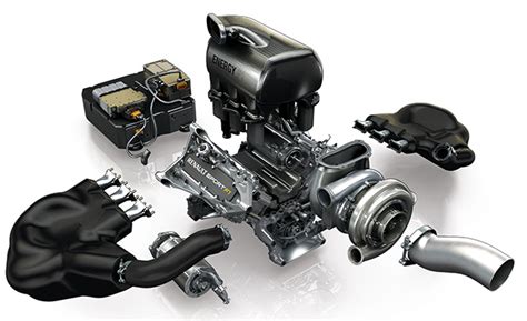 New engines for Formula 1 in 2016? - Racecar Engineering