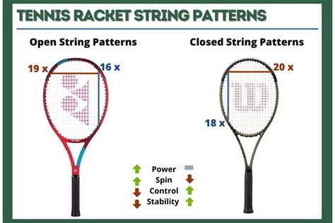 Best Tennis Rackets for Tennis Elbow of 2024