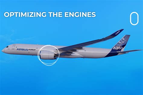 How Rolls-Royce Is Optimizing The Trent XWB Engine For The A350F