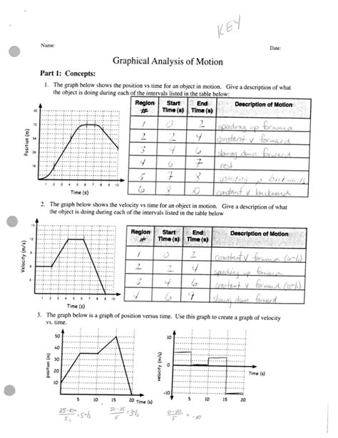 Graphical Analysis of Motion I