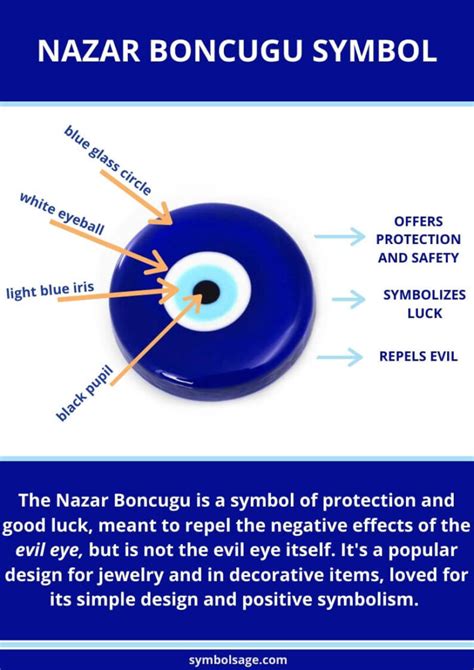 What Is the Nazar Boncugu? — All You Need to Know