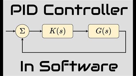 Pid Controller Basics Pdf