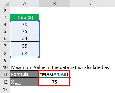 Normalization Formula | Calculator (Examples With Excel Template)