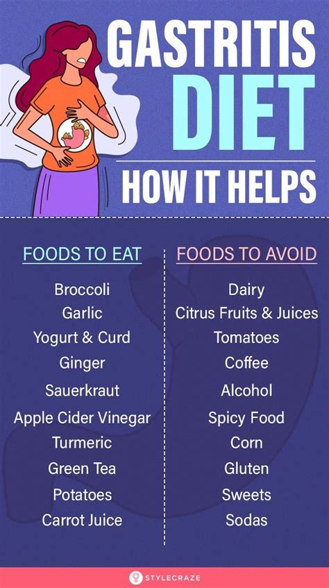 A Gastritis Diet Menu Plan: Foods To Eat And Avoid#avoid #diet #eat # ...