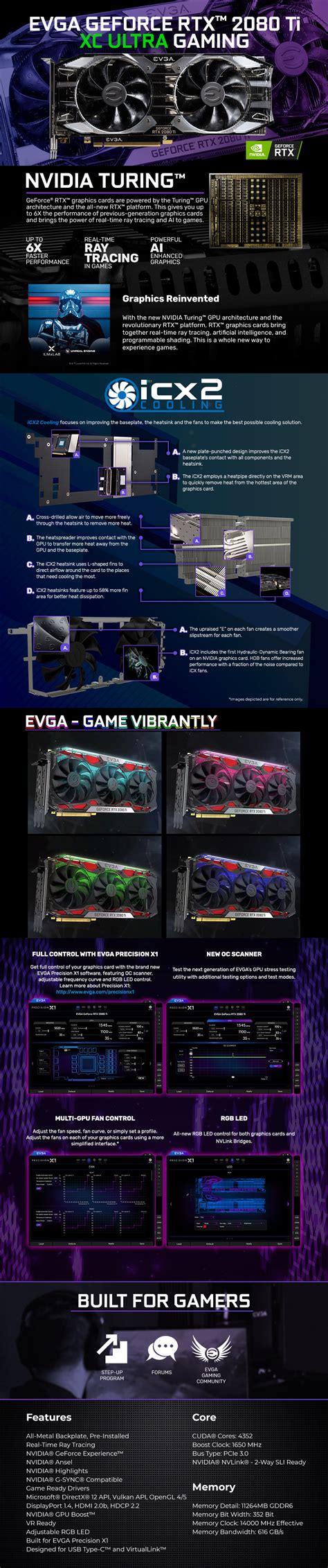 EVGA GeForce RTX 2080 Ti XC Ultra RGB LED - 11GB GDDR6 RAM - Grafikkort