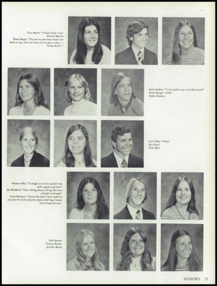 1976 Woodside High School Yearbook Online, Woodside CA - Classmates ...