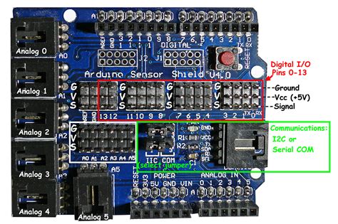 SensorShield - ArduinoInfo