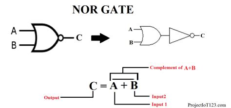 Introduction to NOR Gate - projectiot123 Technology Information Website worldwide