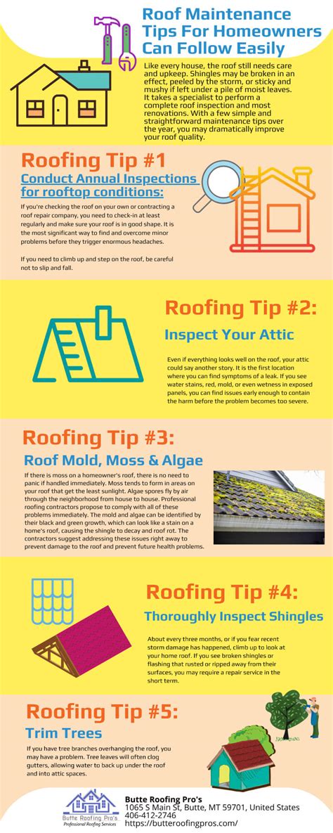 5 Roof Maintenance Tips for Homeowners Can Follow Easily – Butte ...