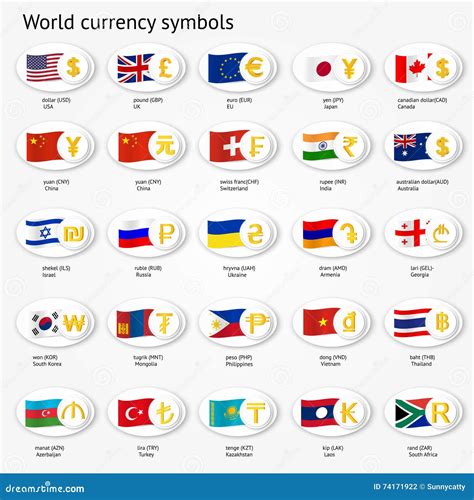 World Currency Symbols Icon Set. Money Sign Icons with National Flags ...