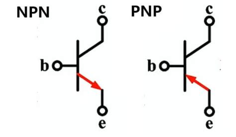 Bipolar Junction Transistor (BJT) Basics: Definition, Symbols, Structure - TechSparks