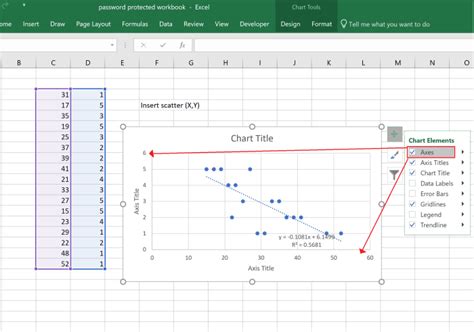 How to Create a Scatter Plot in Excel - TurboFuture - Technology