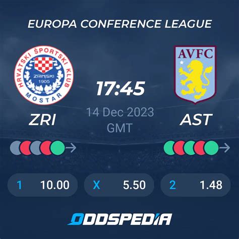 HSK Zrinjski Mostar vs Aston Villa» Predictions, Odds, Live Score & Stats