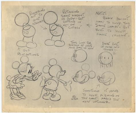 Disney MICKEY MOUSE Animation Model Sheet Showing Redesign of MICKEY, 1937–38 | Howard Lowery ...
