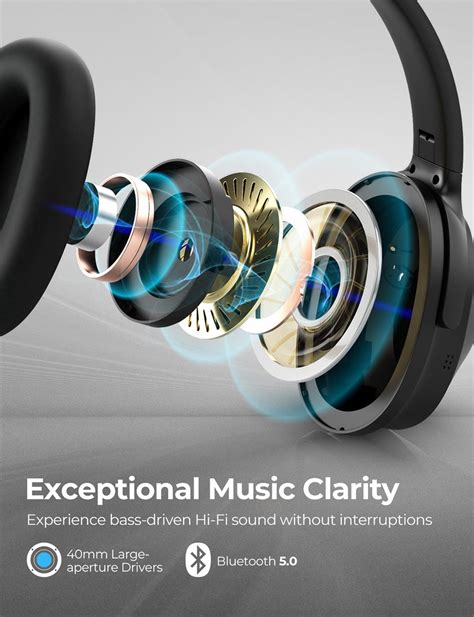 Mpow H12 Noise Cancelling Headphones (Black) – MPOW