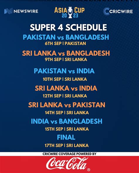 MATCH SCHEDULE REVEALED FOR SUPER 4'S - Info Rain