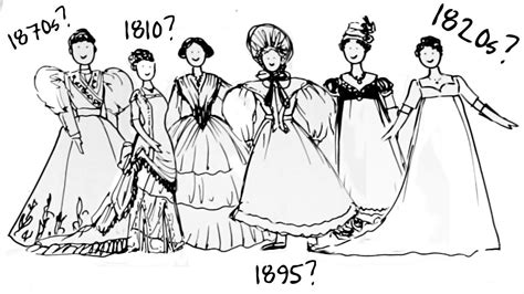 19th Century Fashion - How To Tell Different Decades Apart? - YouTube