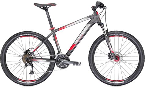 Trek 4300 Mountain Bike Review: A Comprehensive Look (2023)