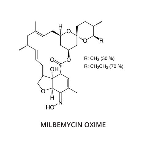 Milbemycin oxime for Chickens and Ducks