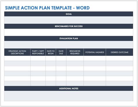 Free Action Plan Template Word Document Printable Tem - vrogue.co