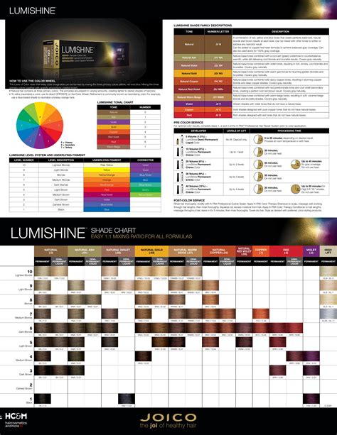 Joico Lumishine Shade Chart. | Hair color chart, Permanent hair color, Redken color fusion chart