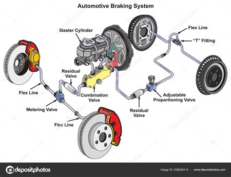 Car System Diagrams : Car Showroom ( Entity Relationship Diagram) | Creately - 1993 lincoln town ...