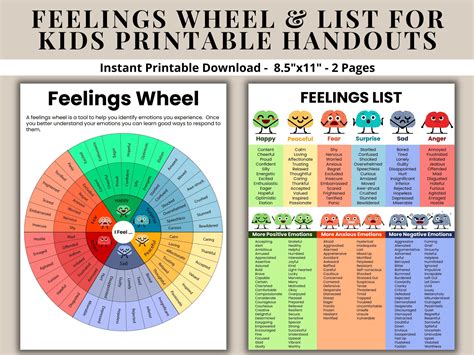 Feelings Wheel & List Emotions for Kids Printable Handouts Emotion Chart Feeling Poster Children ...