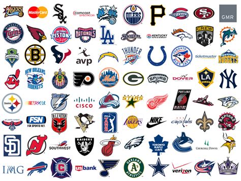 Best Sports Logos