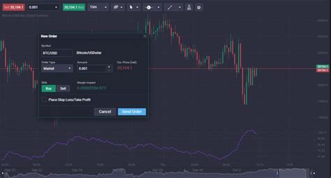 Dogecoin vs. Bitcoin: Which one is the Better Investment? | PrimeXBT