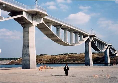 Bridge Engineering, Civil Engineering Construction, Bridge Construction, Structural Engineering ...
