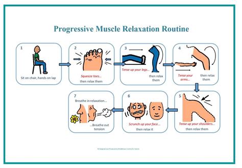 Progressive Muscle Relaxation Routine