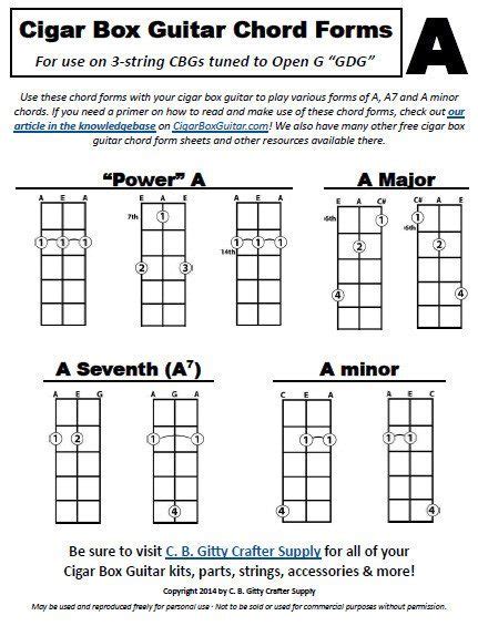 Cigar Box Guitar Chord Forms for 3-string Open G "GDG"