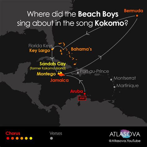 Where the Beach Boys sing about in the song Kokomo. : r/MapPorn