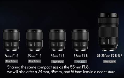 Panasonic adds four new prime lenses to its Lumix S series lens lineup - HardwareZone.com.sg