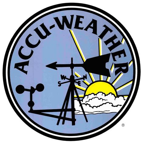 Accuweather Logo Png