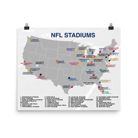 NFL Stadiums Map Poster - Etsy