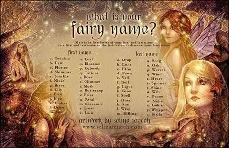 fairies | Fairy names, Fantasy names, Names