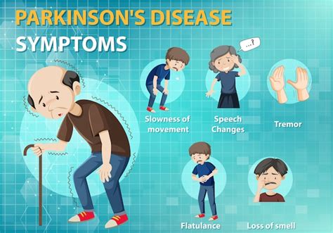 Free Vector | Parkinson disease symptoms infographic