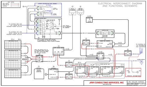 RV POWER UPGRADE - Live, Breathe, Move