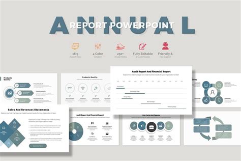 Annual Report Powerpoint Template