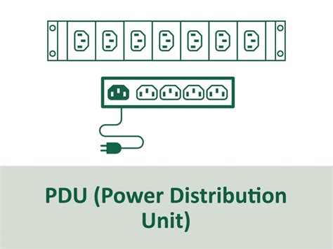 Smart PDU (Power Distribution Unit) manages electricity supply ...