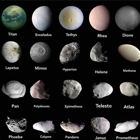 The different appearances of some of the moons of Saturn. Saturn has ...