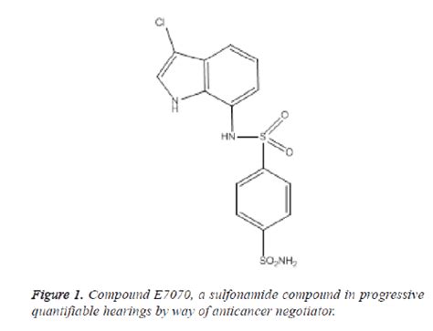 Synthesis of some sulfonamide incorporat | Biomedical Research