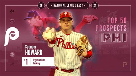 Philadelphia Phillies Preseason Top 50 Prospects | Pitcher List