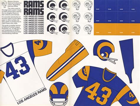 The Rams return to LA, where they made NFL helmet history | Sporting News