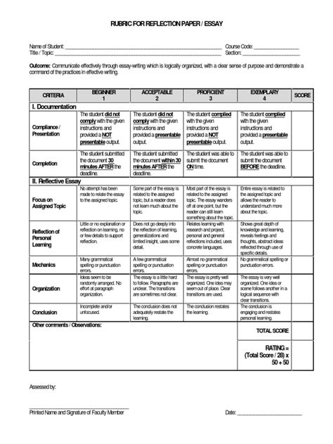 Rubric For Reflection Paper Cdizon8 | PDF | Essays | Rubric (Academic)