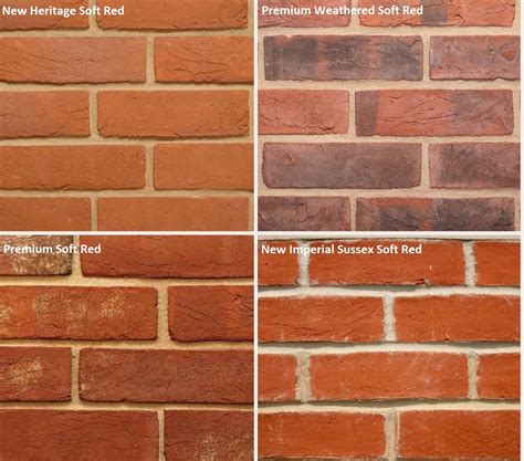 New Brick Types | London Reclaimed Brick Merchants