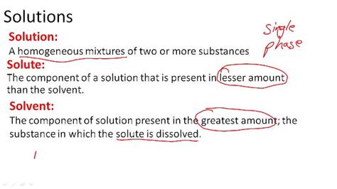 Solute and Solvent | CK-12 Foundation