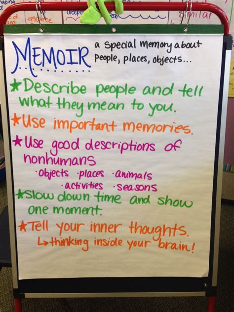 memoir anchor chart | Memoir writing prompts, Memoir writing, Writing a ...