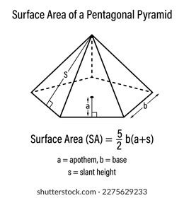 Surface Area Pentagonal Pyramid Vector Illustration Stock Vector ...